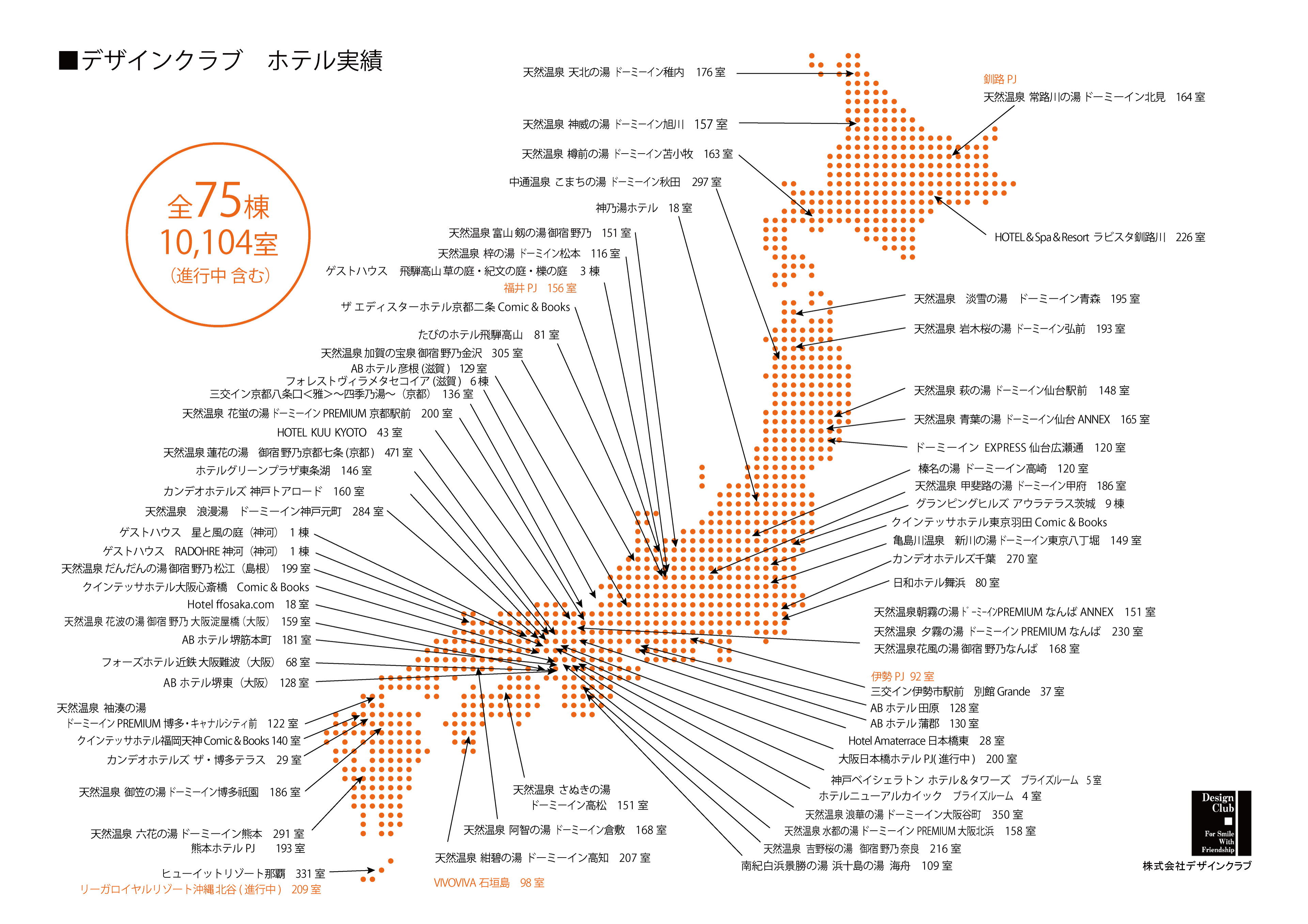 ホテルデザイン　デザインクラブ実績