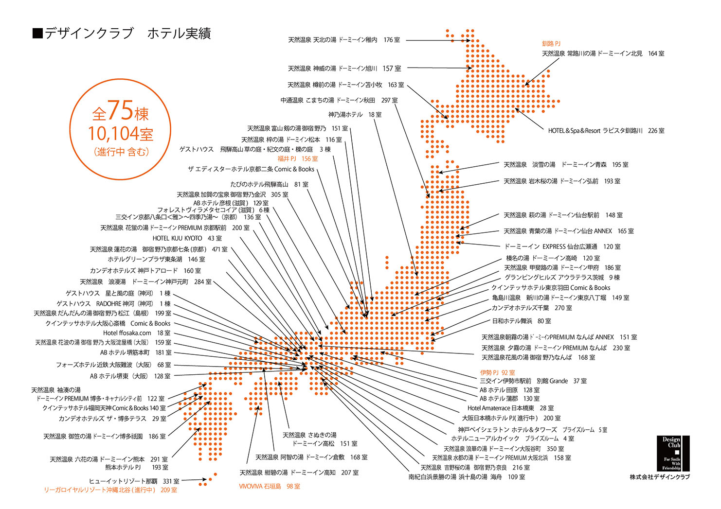 デザインクラブのホテル事業の実績・全国展開マップ