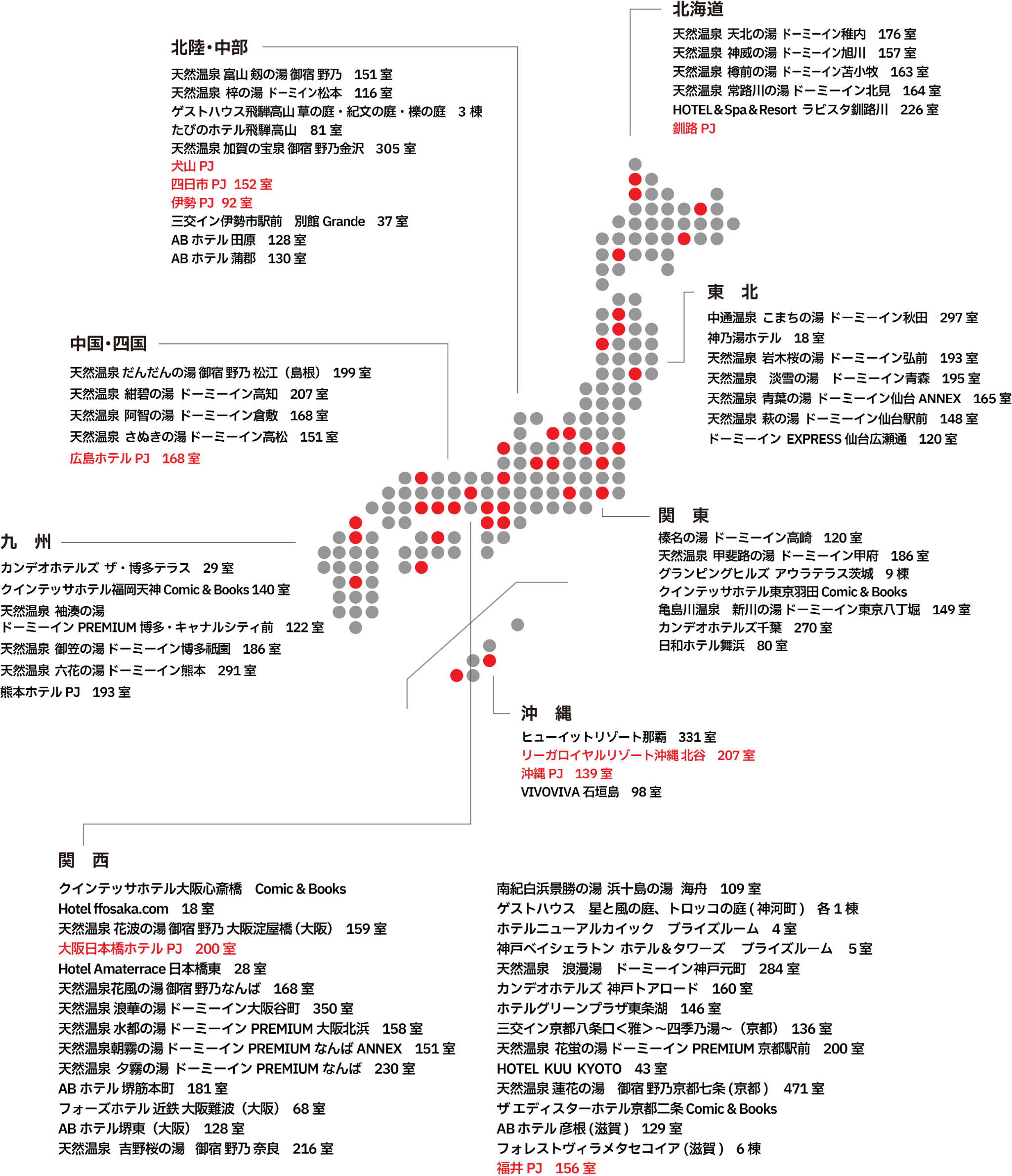 デザインクラブホテル実績数